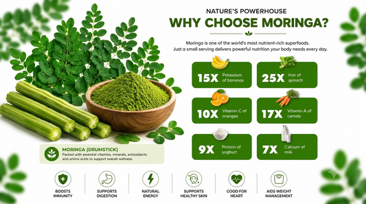Moringa Leaf Powder: The Natural Superfood for Daily Nutrition, Energy & Wellness